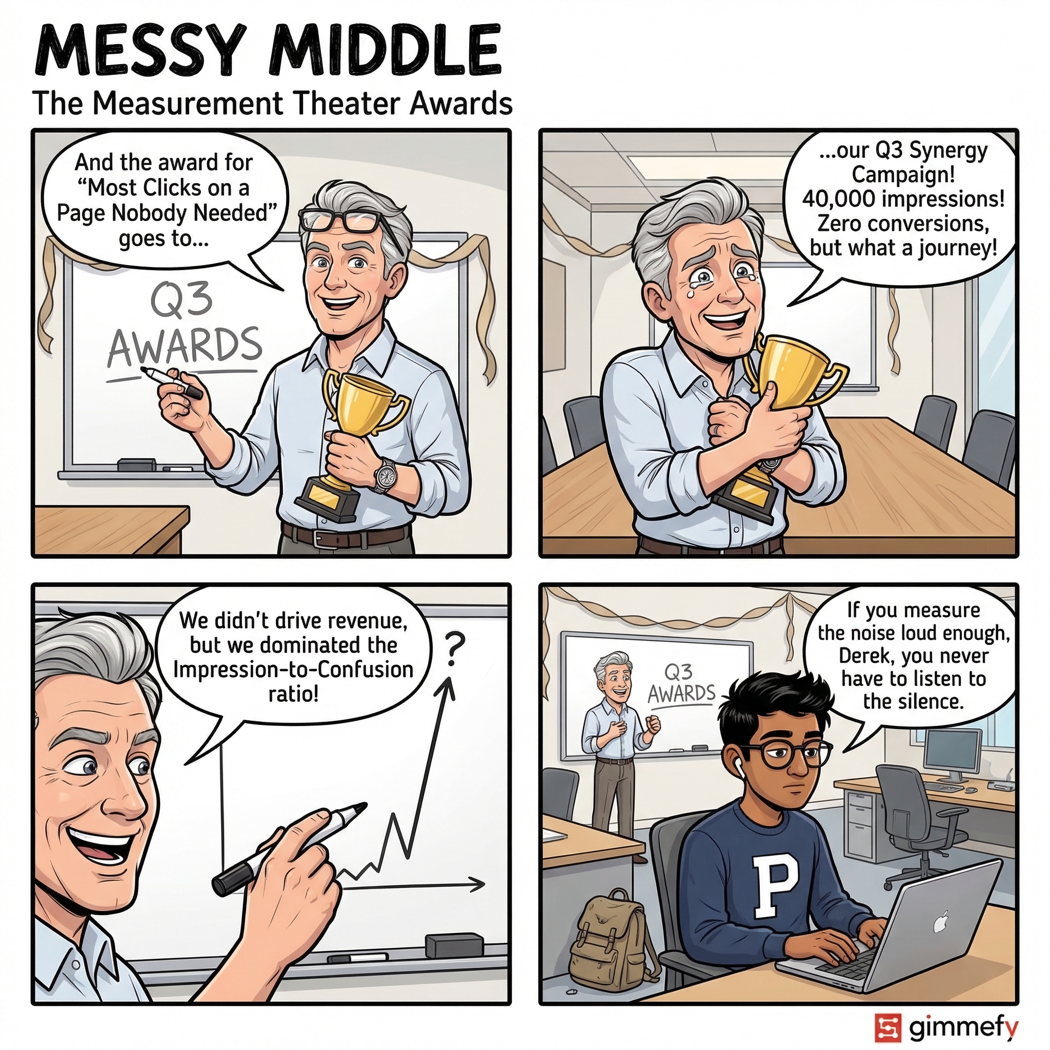 Messy Middle Comic #008: The Measurement Theater Awards