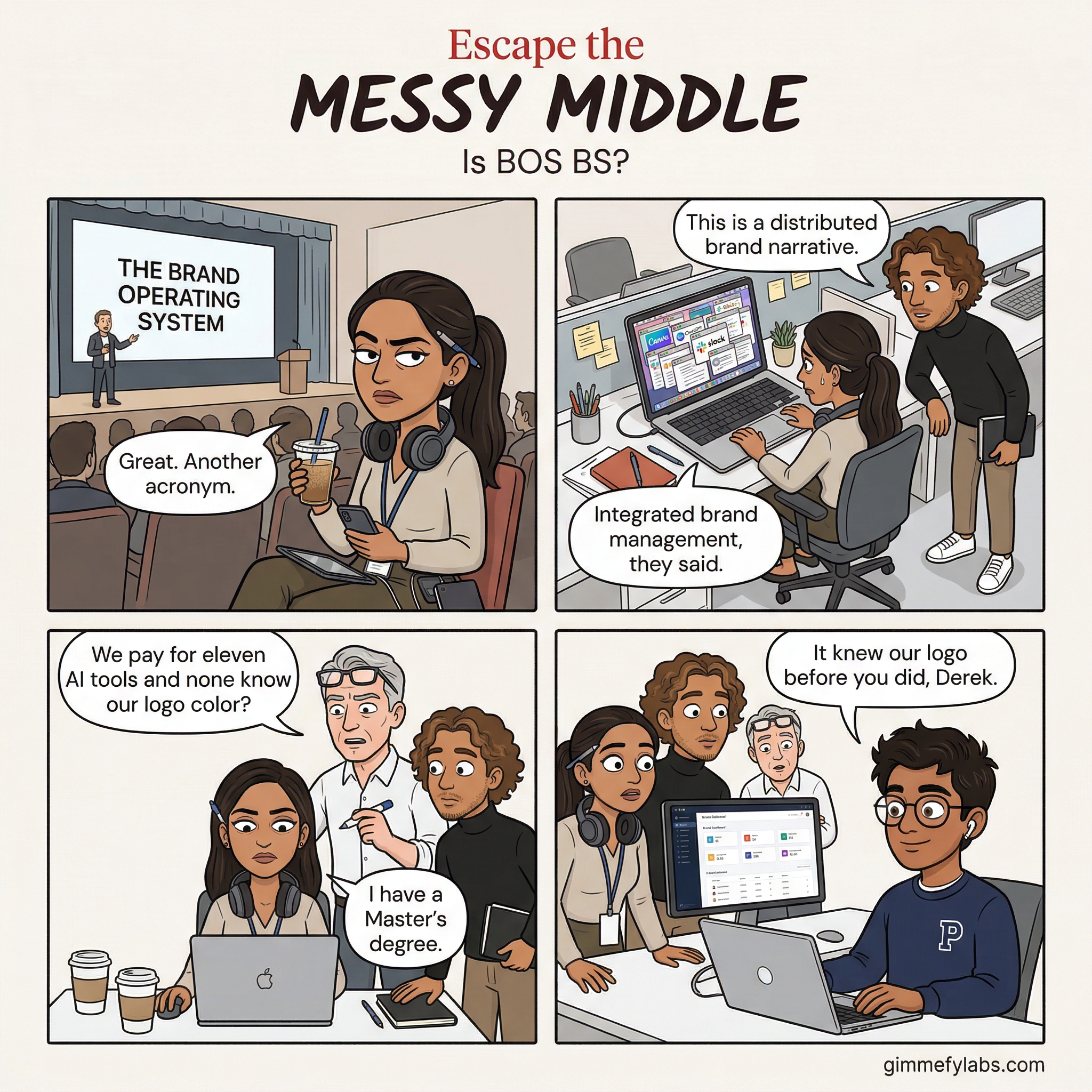 Messy Middle Comic #015: Is BOS BS - gimmefy