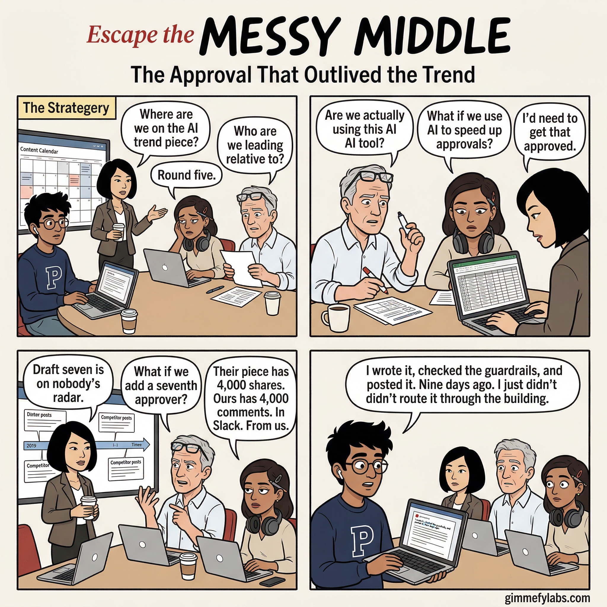 Messy Middle Comic #036: The Approval That Outlived the Campaign - gimmefy