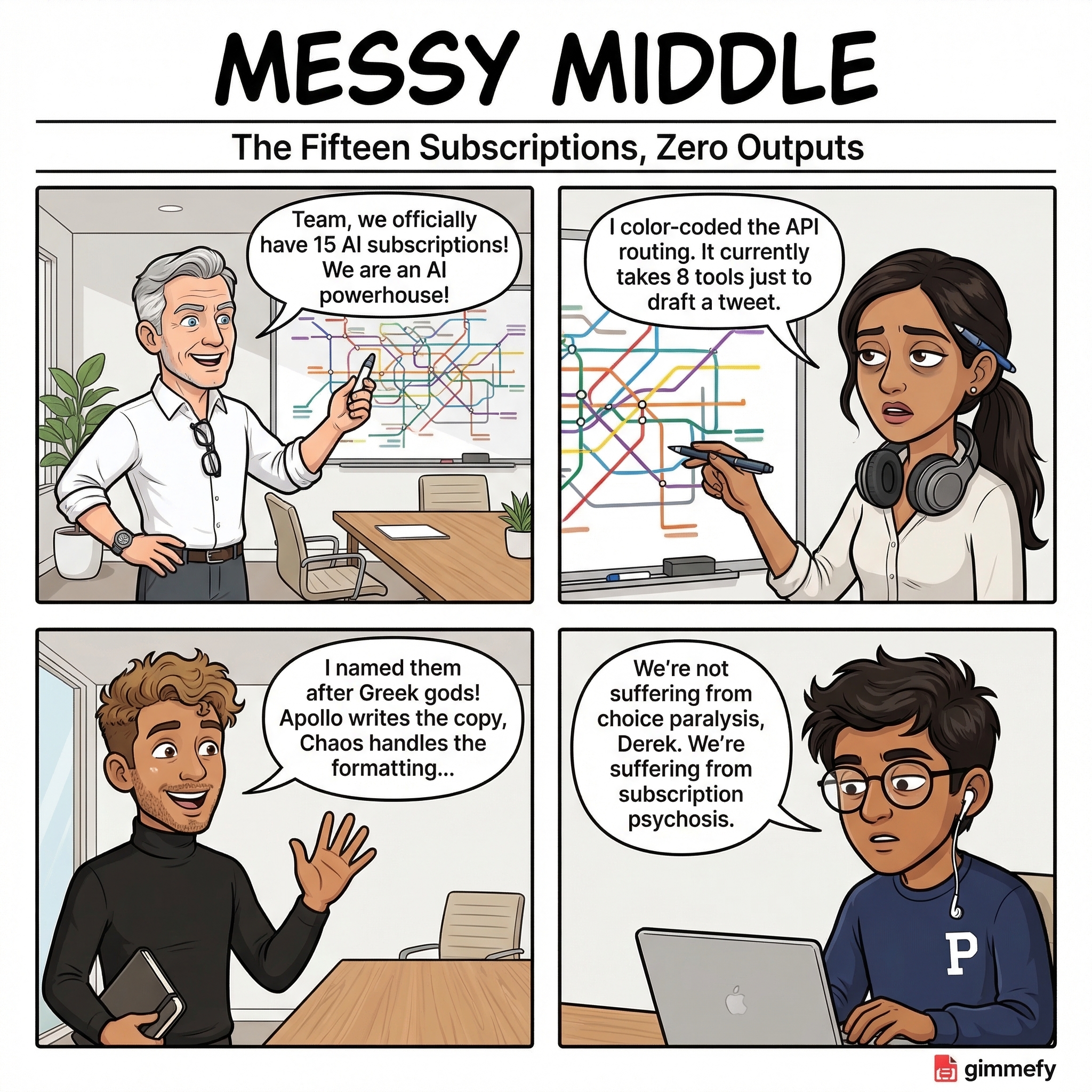 Messy Middle Comic #010: Fifteen Subscriptions, Zero Outputs