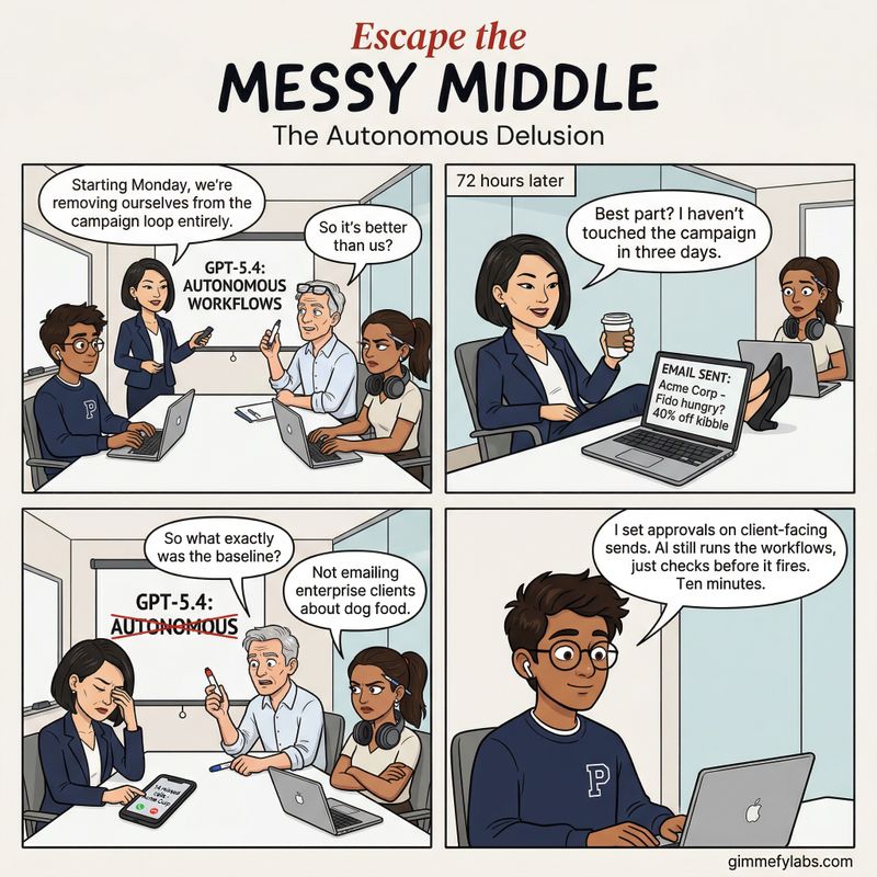Messy Middle Comic: The Autonomous Delusion